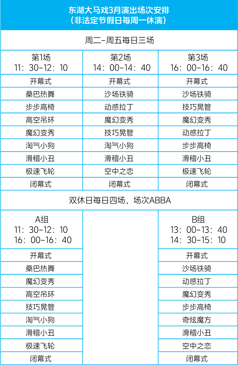 大马戏